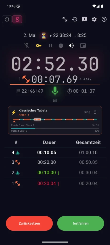 Laufendes Tabata-Profil in VCStopwatch mit Phasen, Runden und farbiger Zeitleiste