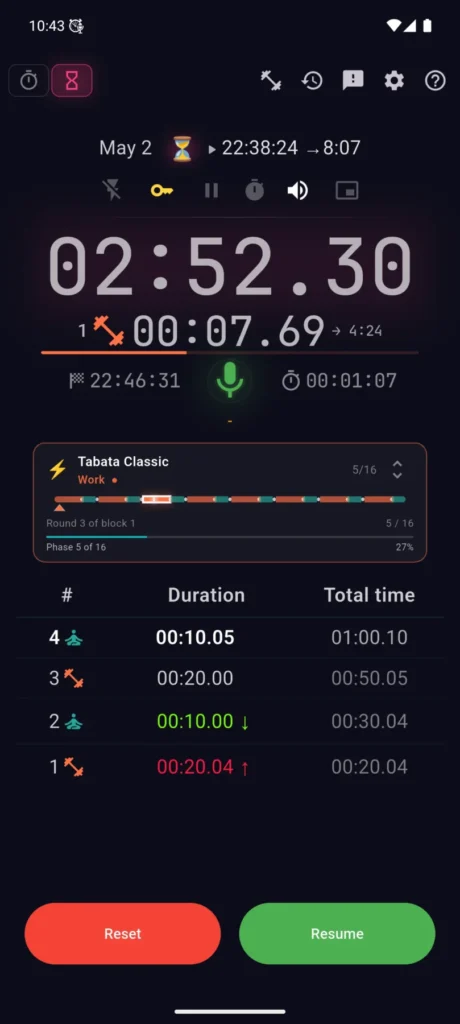 Running Tabata profile in VCStopwatch with phases, laps, and a colored timeline