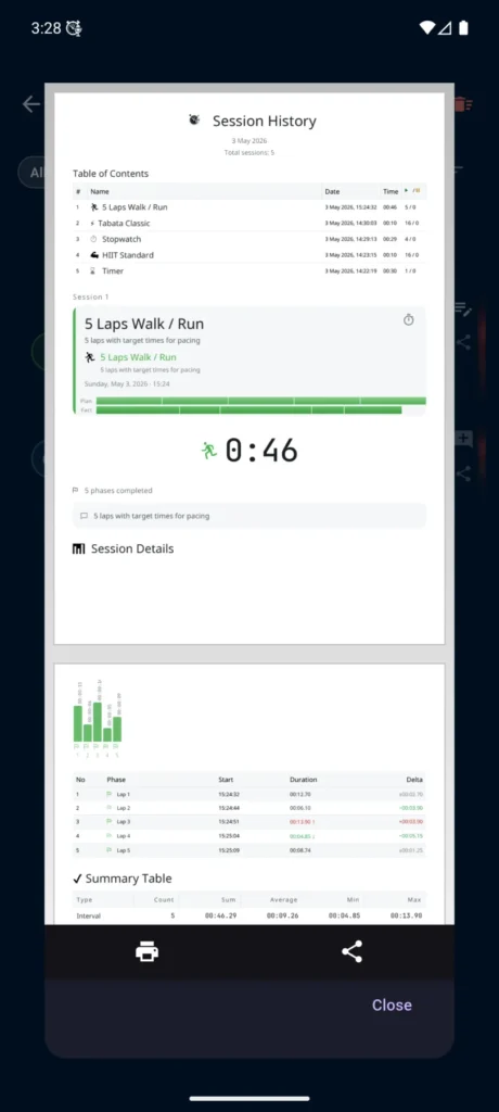 VCStopwatch PDF report with session history, timelines, charts, and detail tables