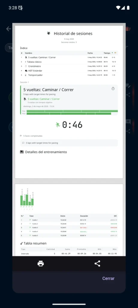 Informe PDF de VCStopwatch con historial de sesiones, líneas de tiempo, gráficos y tablas detalladas