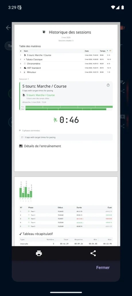 Rapport PDF VCStopwatch avec historique des sessions, lignes de temps, graphiques et tableaux détaillés