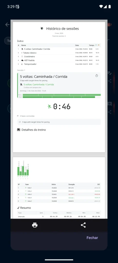 Relatório PDF do VCStopwatch com histórico de sessões, linhas do tempo, gráficos e tabelas detalhadas